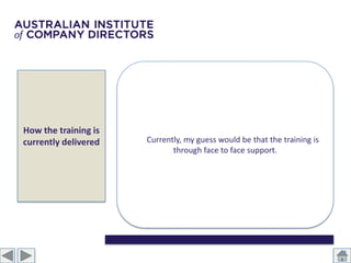 How the training is
currently delivered   The Currently, my guess would be that the training is
                                 through face to face support.
 