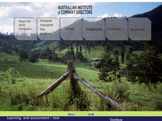 Meet the    Analysis
      AICD        Interpret
      Designers   the            Design       Implement   Evaluate   Research
                  problem




                                   BackNext
Learning and assessment – text                             Toolbox
 