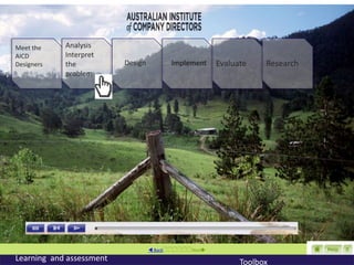 Meet the    Analysis
AICD        Interpret
Designers   the           Design         Implement     Evaluate    Research
            problem




                                    BackNext
Learning and assessment                                      Toolbox
 