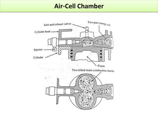 Air-Cell Chamber
 