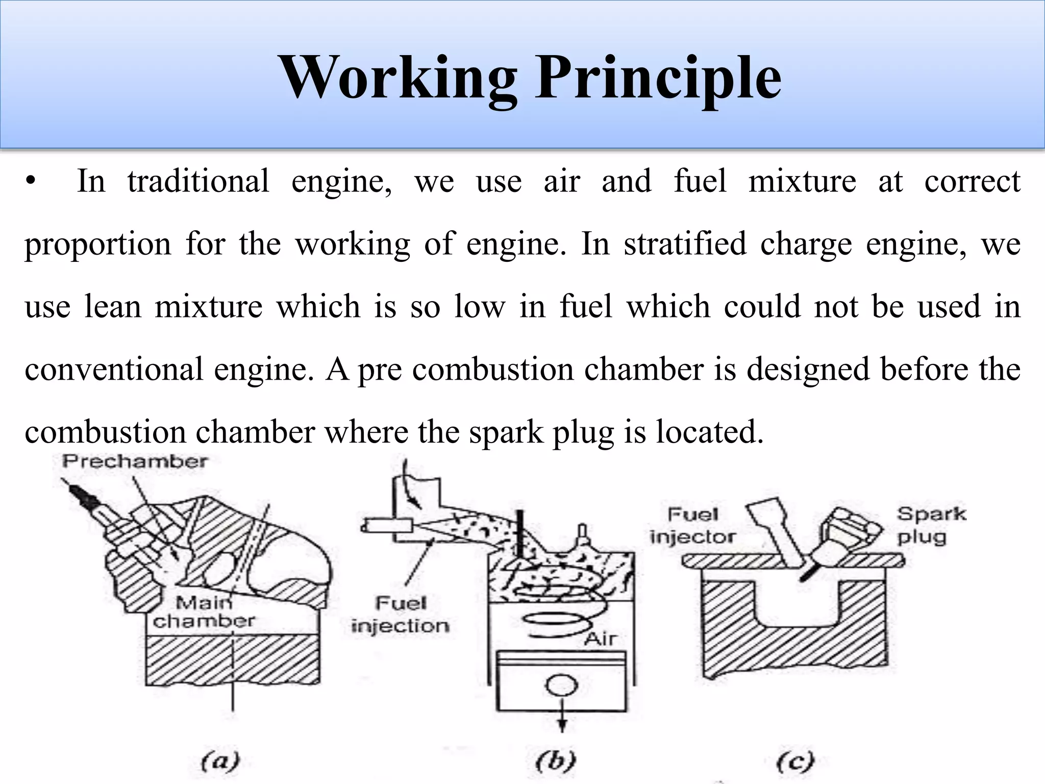 Working Principle
• In traditional engine, we use air and fuel mixture at correct
proportion for the working of engine. In stratified charge engine, we
use lean mixture which is so low in fuel which could not be used in
conventional engine. A pre combustion chamber is designed before the
combustion chamber where the spark plug is located.
 