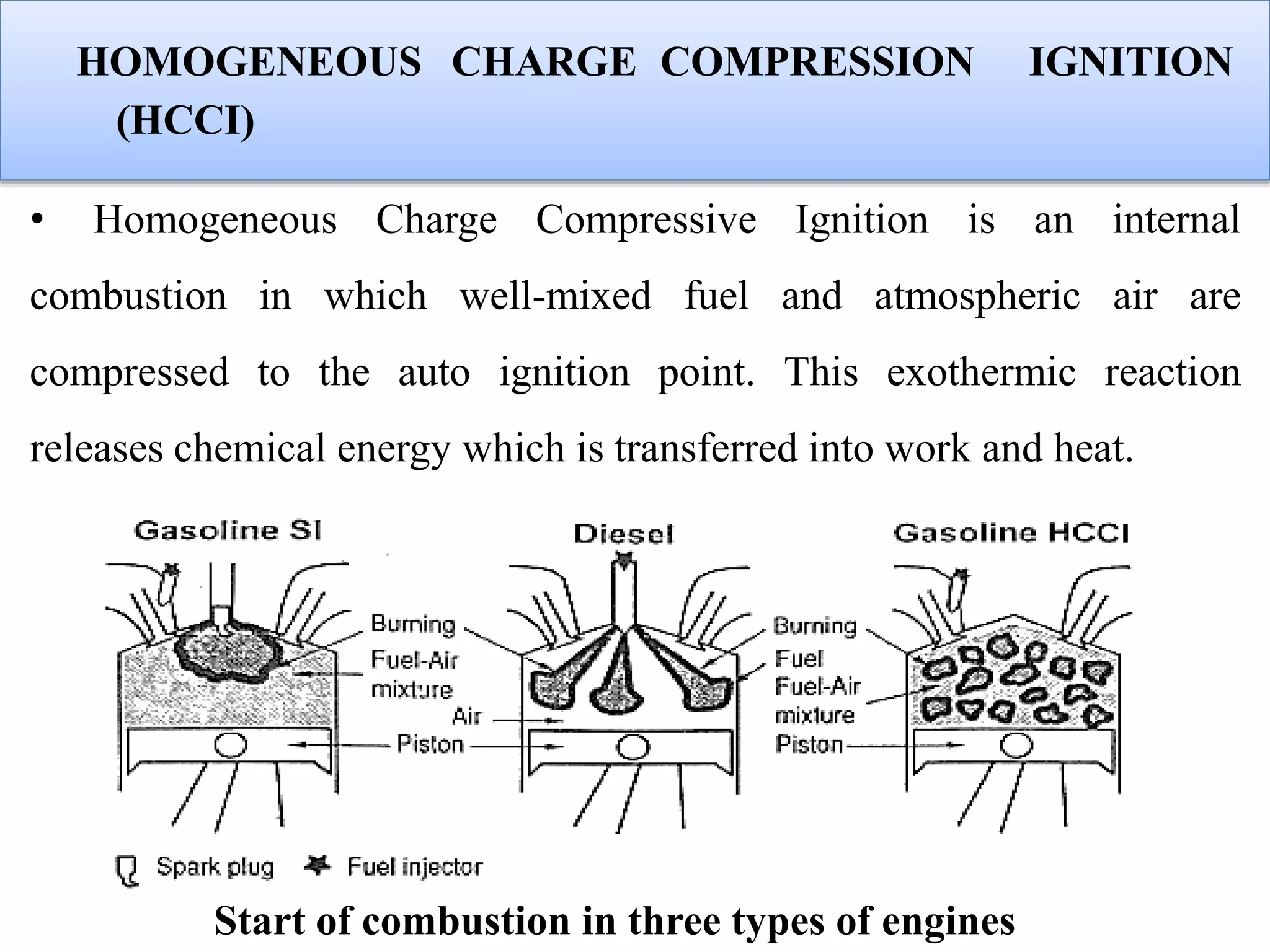 HOMOGENEOUS CHARGE COMPRESSION IGNITION
(HCCI)
• Homogeneous Charge Compressive Ignition is an internal
combustion in which well-mixed fuel and atmospheric air are
compressed to the auto ignition point. This exothermic reaction
releases chemical energy which is transferred into work and heat.
Start of combustion in three types of engines
 
