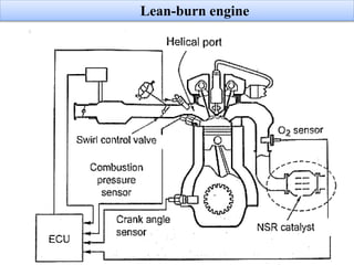 Lean-burn engine
 