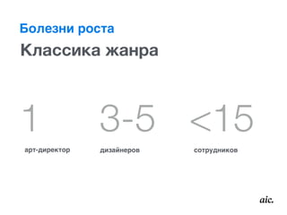 Болезни роста
Классика жанра
3-51 <15
арт-директор дизайнеров сотрудников
 