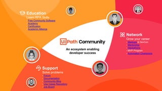 Education
Learn RPA Skills
- Free Community Software
- Academy
- Certification
- Academic Alliance
Support
Solve problems
- Forum
- Documentation
- Community Blog
- Use Cases Repository
- Job Board
Network
Grow your career
- Meetups & DevCon
- Mentorship
- Hackathons
- MVP Program
- Automation Champions
An ecosystem enabling
developer success
 