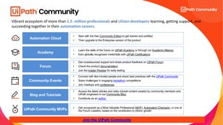 Vibrant ecosystem of more than 1.5 million professionals and citizen developers learning, getting support, and
succeeding together in their automation careers.
• Start with the free Community Edition to get trained and certified
• Then upgrade to the Enterprise version of the product
Academy
• Get crowdsourced support and share product feedback on UiPath Forum
• Check the product documentation
• Join the Insider Preview for early testing
Forum
Community Events
• Access the latest articles and video tutorial content created by community members and
UiPath engineers in our Community Blog
• Contribute as an author.
UiPath Community MVPs • Get recognized as a Most Valuable Professional (MVP), Automation Champion or one of
the Forum Leaders, based on the contribution to others’ growth
Join the UiPath Community
• Connect with like-minded people and share best practices with the UiPath Community
• Solve challenges in engaging hackathon competitions
• Join meetups and conferences
Blog and Tutorials
Automation Cloud
• Learn the skills of the future on UiPath Academy or through our Academic Alliance
• Earn globally recognized credentials with UiPath Certifications
 