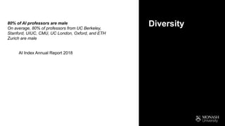 Smart farming
https://automatedsmarthome.files.wordpress.com/2015/11/image.jpg?w=1024
Diversity
AI Index Annual Report 2018
80% of AI professors are male
On average, 80% of professors from UC Berkeley,
Stanford, UIUC, CMU, UC London, Oxford, and ETH
Zurich are male
 