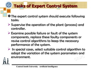 Tasks of Expert Control System

  The expert control system should execute following
  tasks:
 Supervise the operation of the plant (process) and
  controller.
 Examine possible failure or fault of the system
  components, replace these faulty components or
  revise control algorithms to keep the necessary
  performance of the system.
 In special cases, select suitable control algorithm to
  adapt the variation of the system parameters and
  environment.                                      S IC CI
      Central South University Artificial Intelligence
 