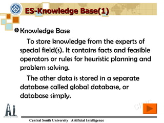 ES-Knowledge Base(1)

Knowledge Base
  To store knowledge from the experts of
special field(s). It contains facts and feasible
operators or rules for heuristic planning and
problem solving.
  The other data is stored in a separate
database called global database, or
database simply.
                                          C IS IC
   Central South University Artificial Intelligence
 