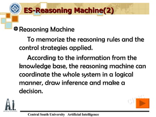 ES-Reasoning Machine(2)

Reasoning Machine
  To memorize the reasoning rules and the
control strategies applied.
  According to the information from the
knowledge base, the reasoning machine can
coordinate the whole system in a logical
manner, draw inference and make a
decision.
                                      C IS IC
   Central South University Artificial Intelligence
 