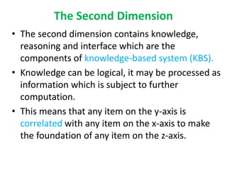 The Second Dimension
• The second dimension contains knowledge,
reasoning and interface which are the
components of knowledge-based system (KBS).
• Knowledge can be logical, it may be processed as
information which is subject to further
computation.
• This means that any item on the y-axis is
correlated with any item on the x-axis to make
the foundation of any item on the z-axis.
 