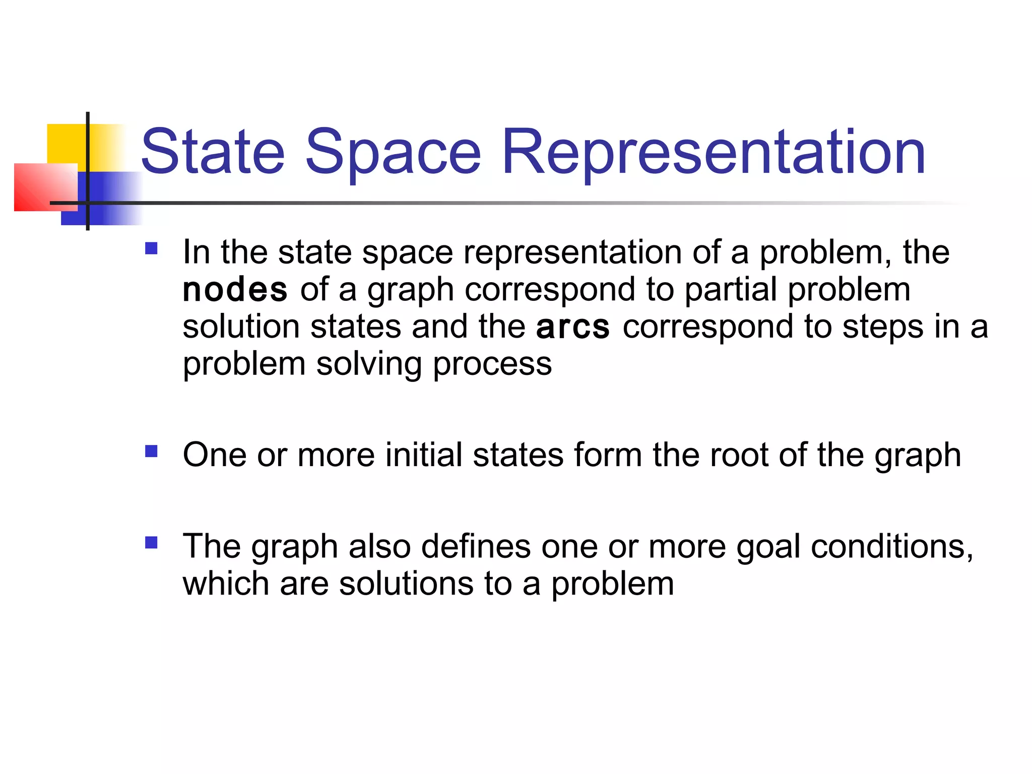 State Space Representation






In the state space representation of a problem, the
nodes of a graph correspond to partial problem
solution states and the arcs correspond to steps in a
problem solving process
One or more initial states form the root of the graph
The graph also defines one or more goal conditions,
which are solutions to a problem

 