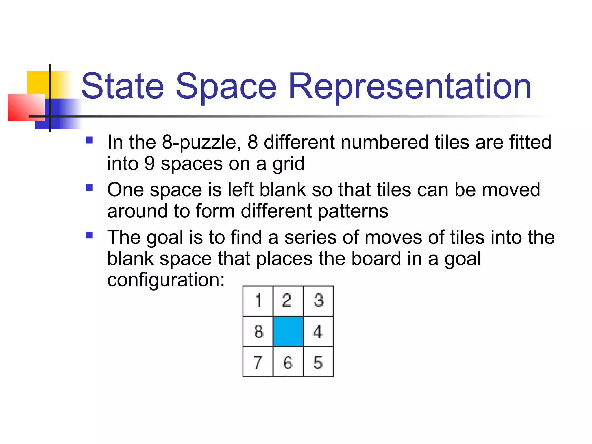 State Space Representation






In the 8-puzzle, 8 different numbered tiles are fitted
into 9 spaces on a grid
One space is left blank so that tiles can be moved
around to form different patterns
The goal is to find a series of moves of tiles into the
blank space that places the board in a goal
configuration:

 
