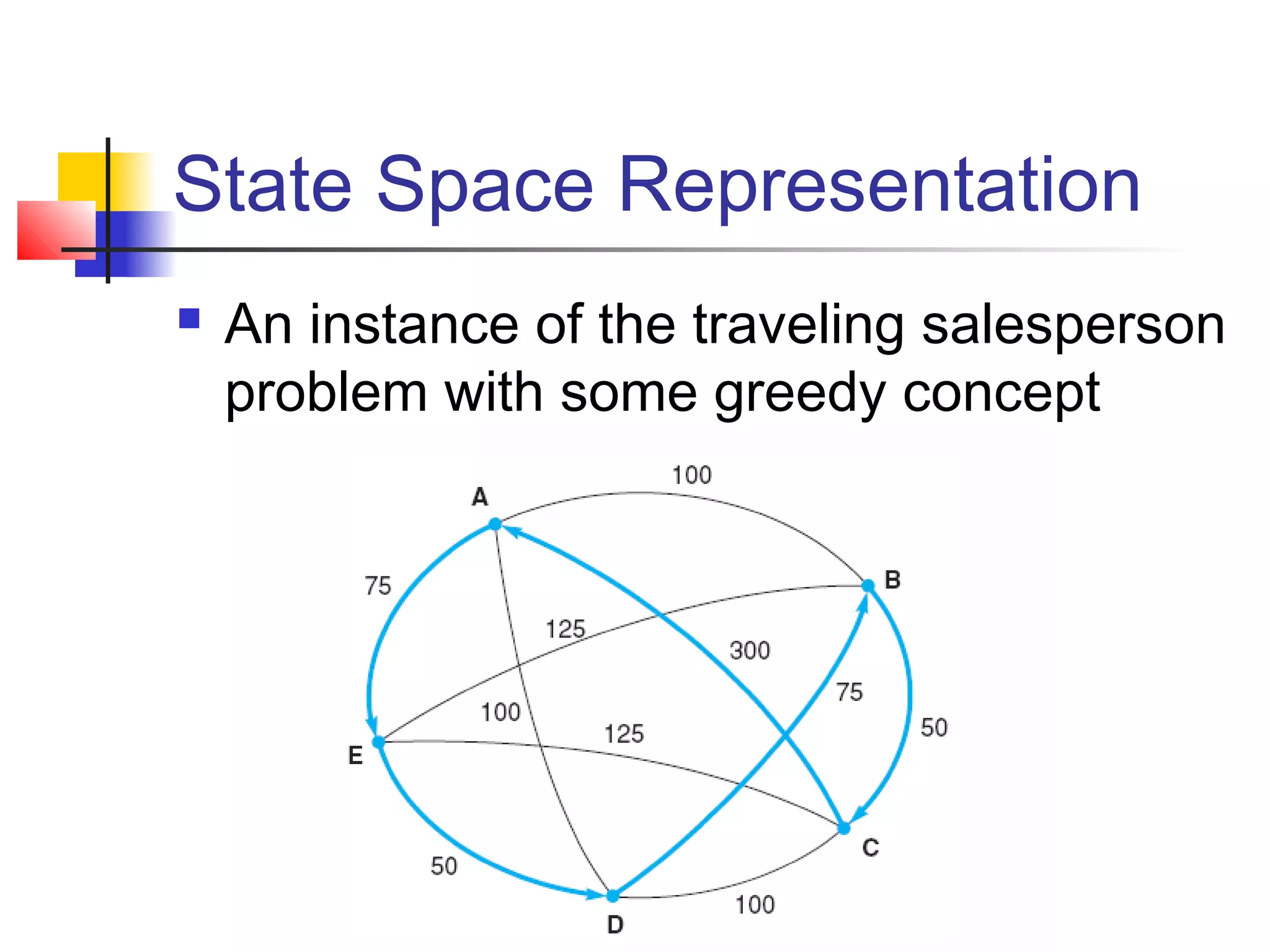 State Space Representation


An instance of the traveling salesperson
problem with some greedy concept

 