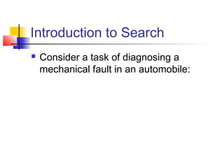 Introduction to Search


Consider a task of diagnosing a
mechanical fault in an automobile:

 