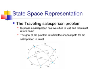 State Space Representation


The Traveling salesperson problem




Suppose a salesperson has five cities to visit and then must
return home
The goal of the problem is to find the shortest path for the
salesperson to travel

 