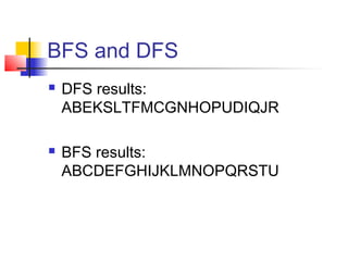 BFS and DFS




DFS results:
ABEKSLTFMCGNHOPUDIQJR
BFS results:
ABCDEFGHIJKLMNOPQRSTU

 