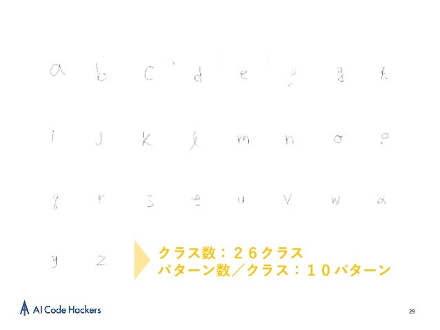 ai writing code ai writing code