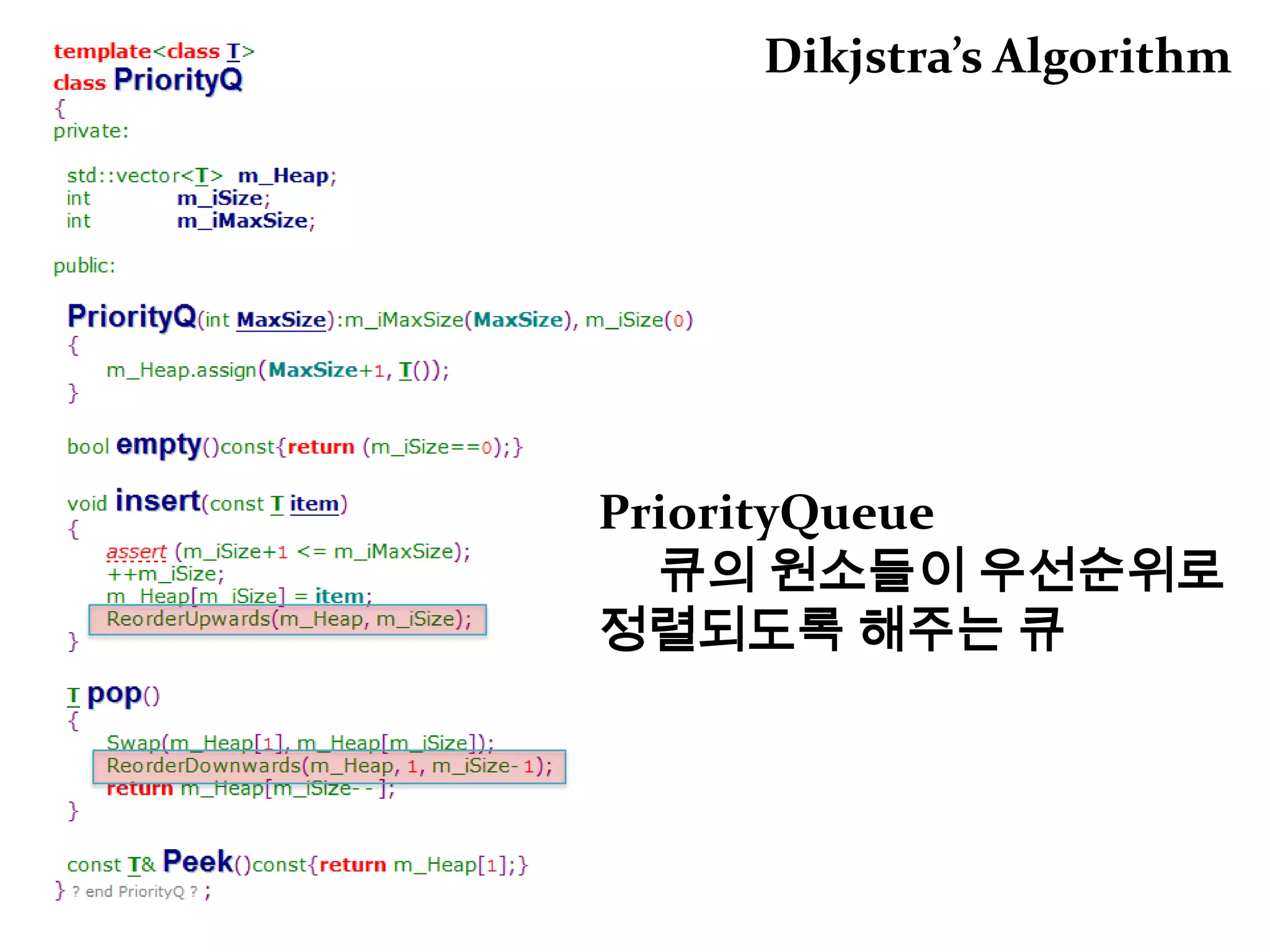 Depth First Search깊이 우선 탐색