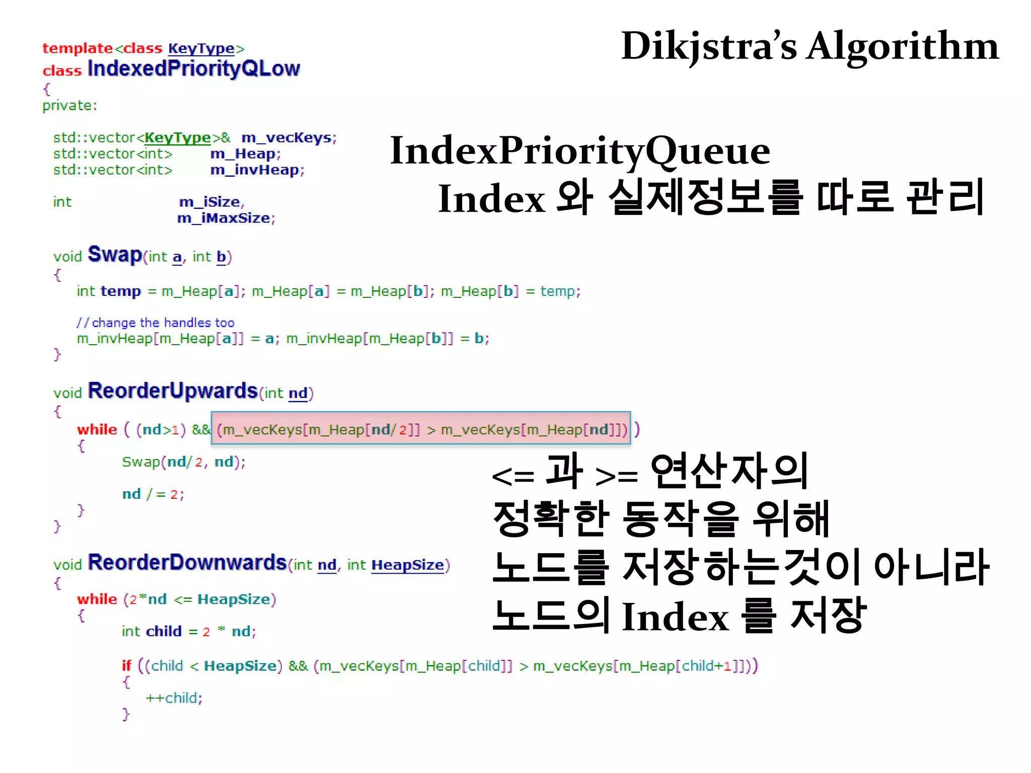 그래프 그래프, 트리 