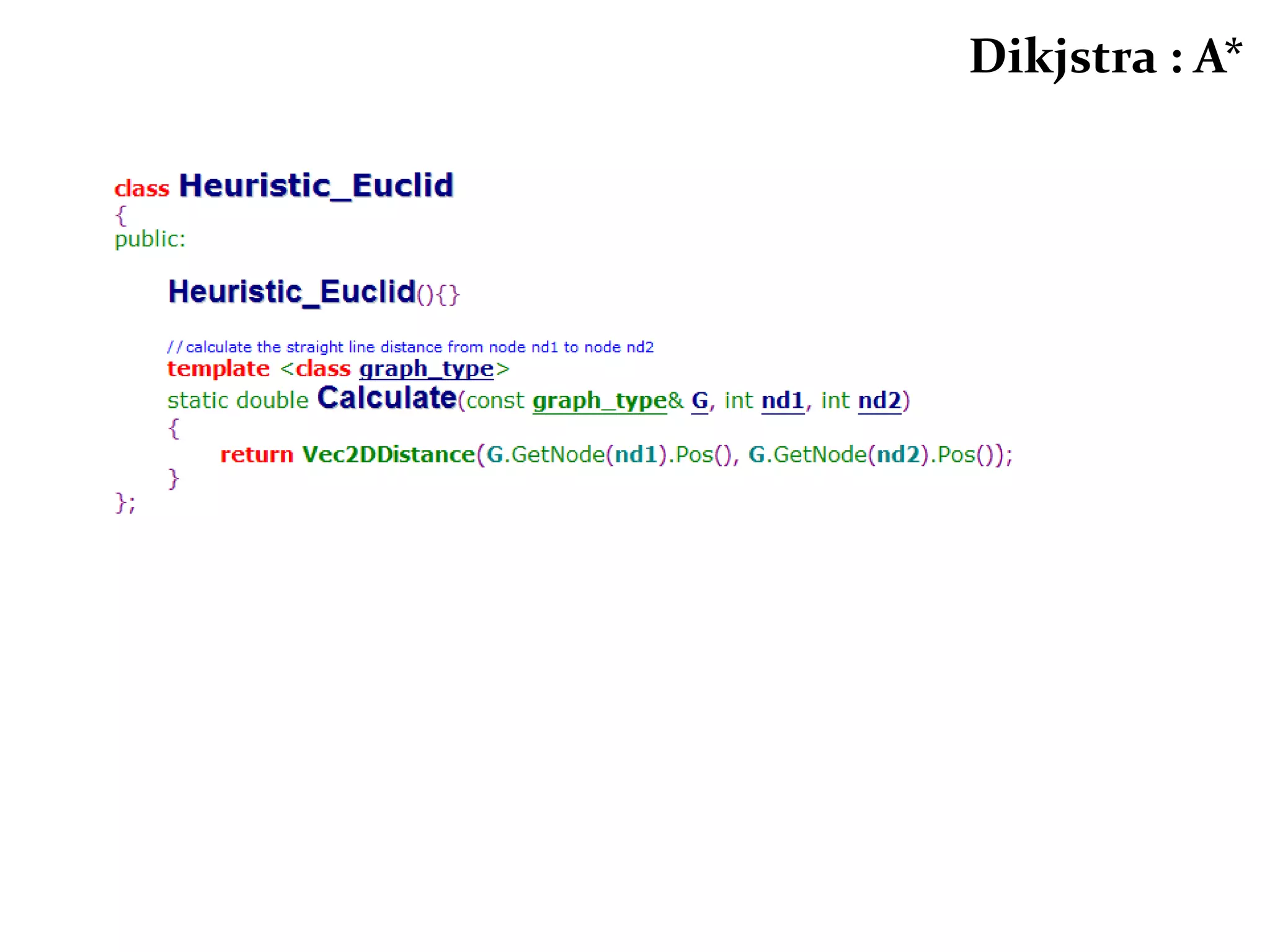 Breadth First Search너비 우선 탐색