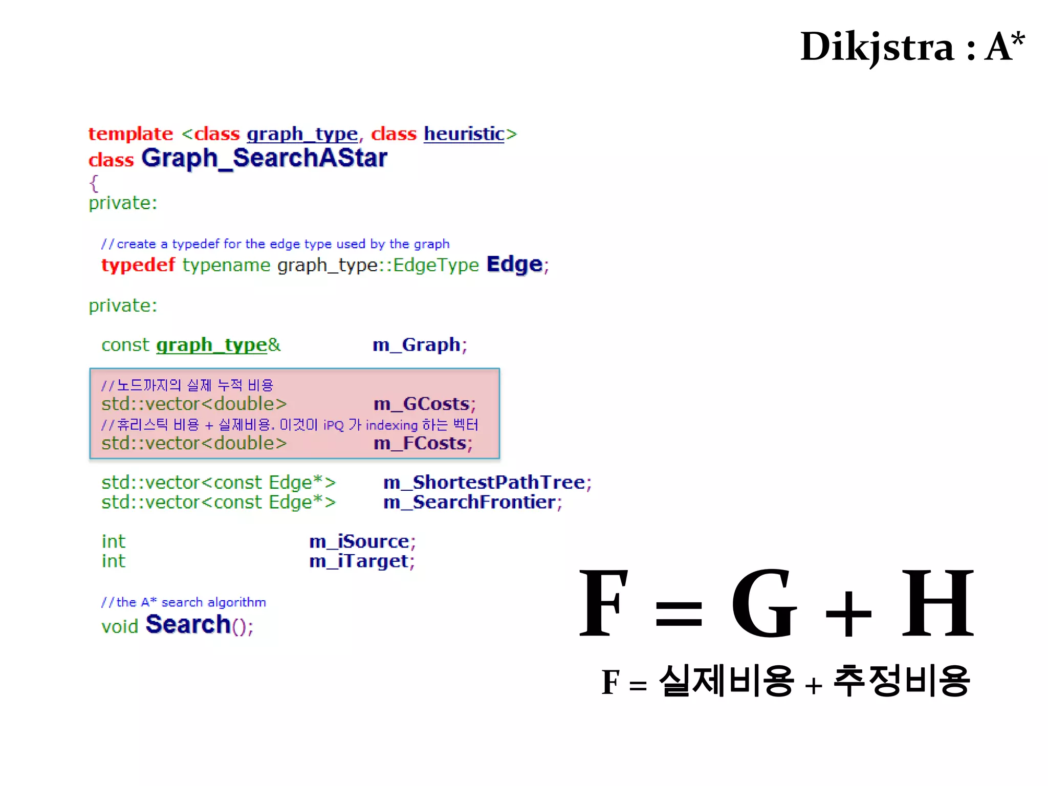 Breadth First Search너비 우선 탐색