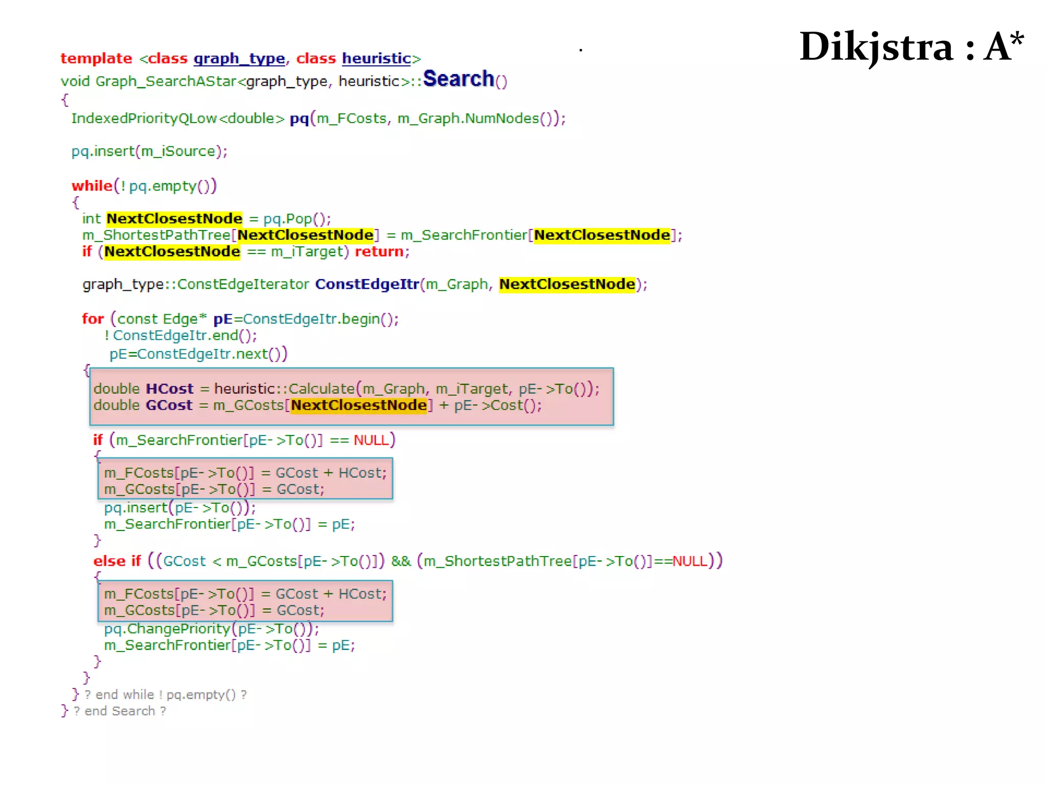 Breadth First Search너비 우선 탐색