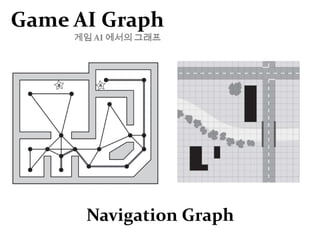 너비 우선 탐색
