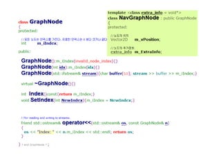 이산수학 Definition트리Tree트리는root 라고 지정된 노드를 갖는비순환(acyclic), 연결(connected) 그래프이다rr