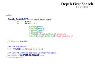비용 기반 그래프 탐색