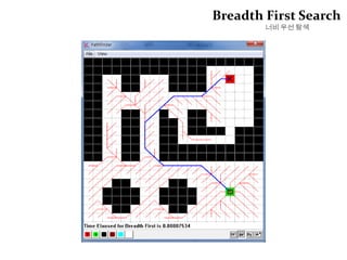 너비 우선 탐색