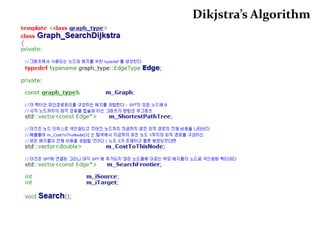 Depth First Search깊이 우선 탐색5 – 2 – 1 -3