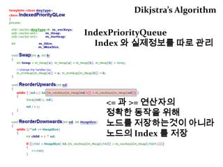 그래프 그래프, 트리 