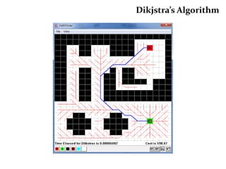 Breadth First Search너비 우선 탐색