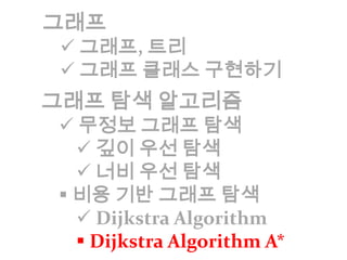 5 에서 3 찾아가기Breadth First Search너비 우선 탐색