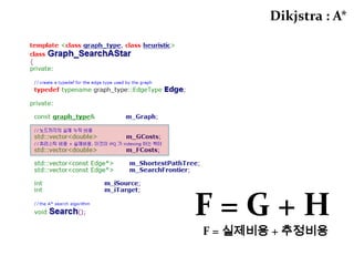Breadth First Search너비 우선 탐색
