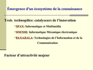 Émergence d’un écosystème de la connaissance


Trois technopôles: catalyseurs de l’innovation
      SFAX: Informatique et Multimédia
       SFAX
      SOUSSE: Informatique Mécanique électronique
       SOUSSE
      ELGAZALA: Technologies de l’Information et de la
       ELGAZALA
                      Communication



Facteur d’attractivité majeur
 