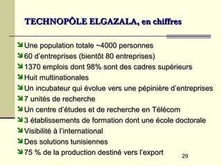 TECHNOPÔLE ELGAZALA, en chiffres

Une population totale ~4000 personnes
60 d’entreprises (bientôt 80 entreprises)
1370 emplois dont 98% sont des cadres supérieurs
Huit multinationales
Un incubateur qui évolue vers une pépinière d’entreprises
7 unités de recherche
Un centre d’études et de recherche en Télécom
3 établissements de formation dont une école doctorale
Visibilité à l’international
Des solutions tunisiennes
75 % de la production destiné vers l’export
                                                29
 