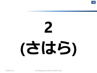 2
(さはら)
14
2018/11/17 AI Challenge @ CODE FESTIVAL 2018
 