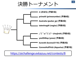 AI Challenge @ CODE FESTIVAL 2018 Final Round