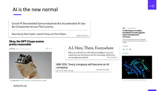 AI is the new normal
(NYT,2/23/2021)
(Techradar,Mid 2020)
(Forbes, 4/26/2021)
 