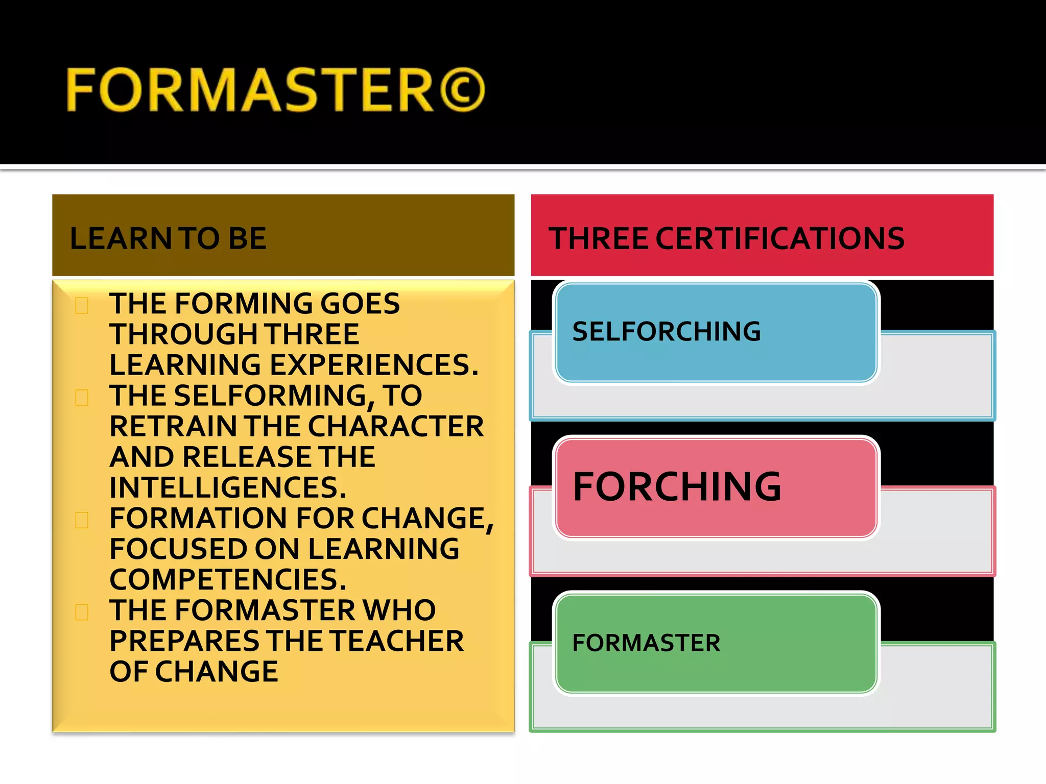 LEARN TO BE 
THE FORMING GOES 
THROUGH THREE 
LEARNING EXPERIENCES. 
THE SELFORMING, TO 
RETRAIN THE CHARACTER 
AND RELEASE THE 
INTELLIGENCES. 
FORMATION FOR CHANGE, 
FOCUSED ON LEARNING 
COMPETENCIES. 
THE FORMASTER WHO 
PREPARES THE TEACHER 
OF CHANGE 
THREE CERTIFICATIONS 
SELFORCHING 
FORCHING 
FORMASTER 
 