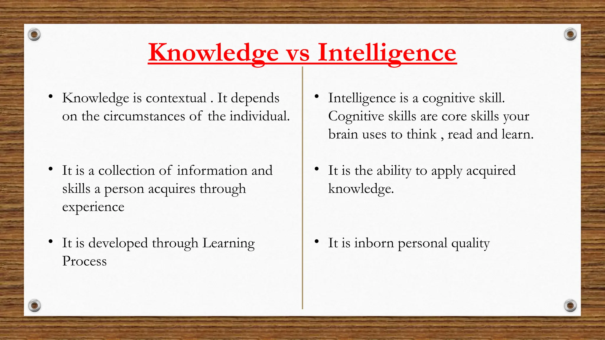 Knowledge vs Intelligence
• Knowledge is contextual . It depends
on the circumstances of the individual.
• It is a collection of information and
skills a person acquires through
experience
• It is developed through Learning
Process
• Intelligence is a cognitive skill.
Cognitive skills are core skills your
brain uses to think , read and learn.
• It is the ability to apply acquired
knowledge.
• It is inborn personal quality
 
