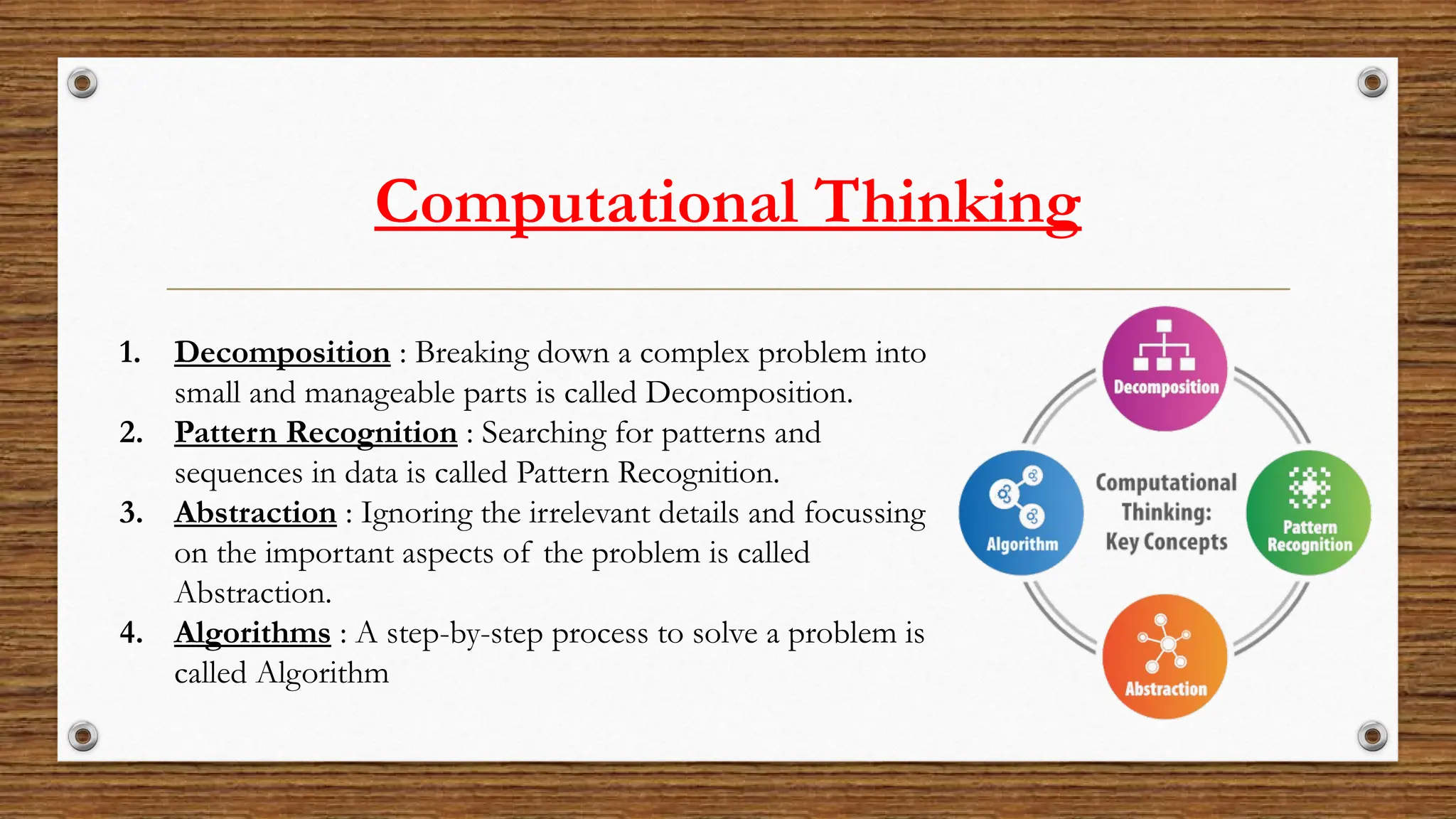 Computational Thinking
1. Decomposition : Breaking down a complex problem into
small and manageable parts is called Decomposition.
2. Pattern Recognition : Searching for patterns and
sequences in data is called Pattern Recognition.
3. Abstraction : Ignoring the irrelevant details and focussing
on the important aspects of the problem is called
Abstraction.
4. Algorithms : A step-by-step process to solve a problem is
called Algorithm
 
