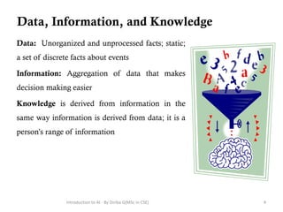 AI Chapter#1.pdf this is ai course chapter 1 | PDF