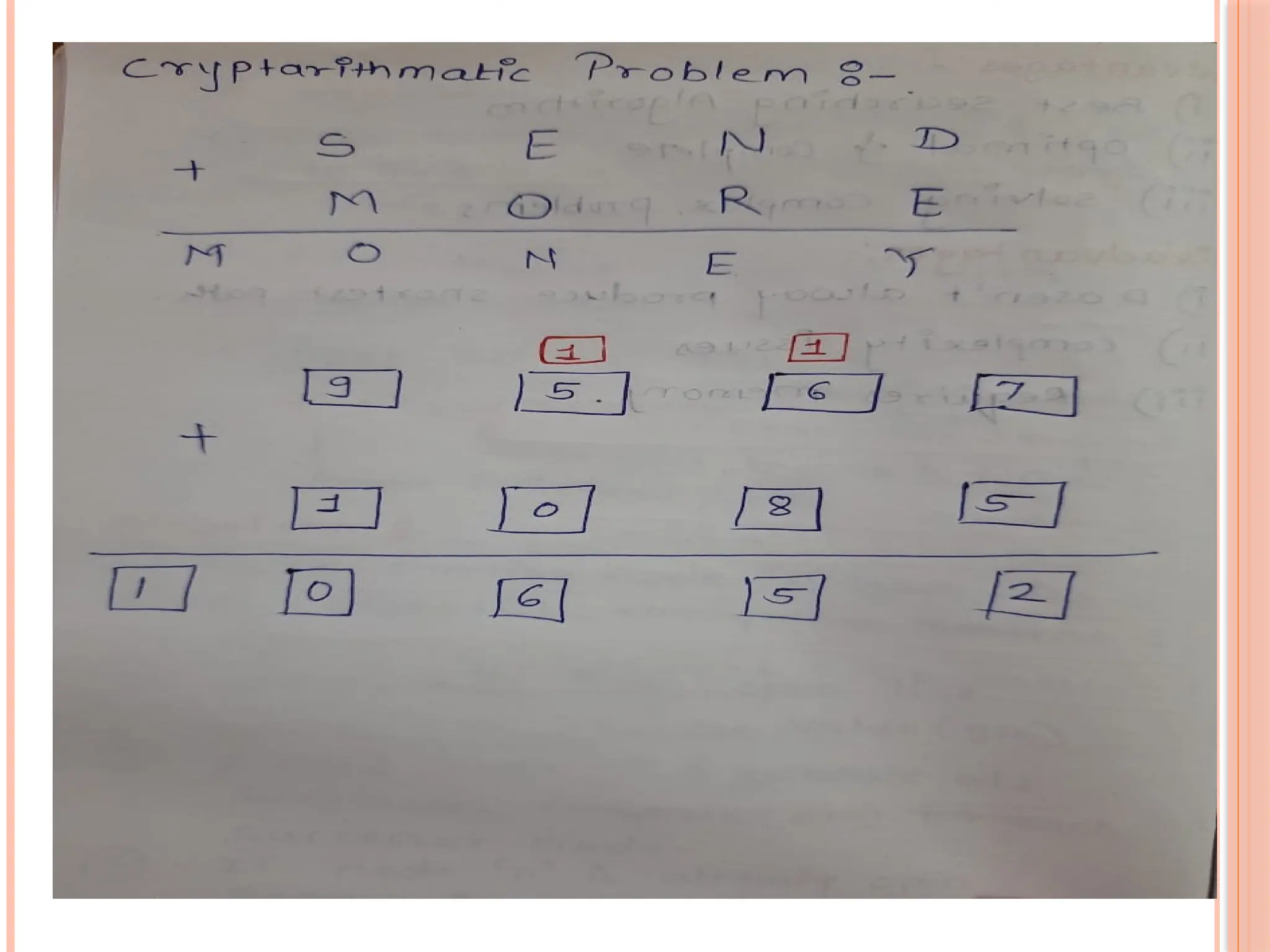 Searching in Artificial Intelligence for UG