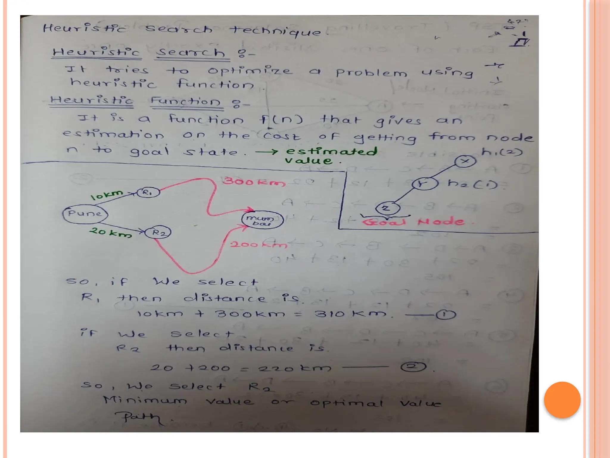 Searching in Artificial Intelligence for UG