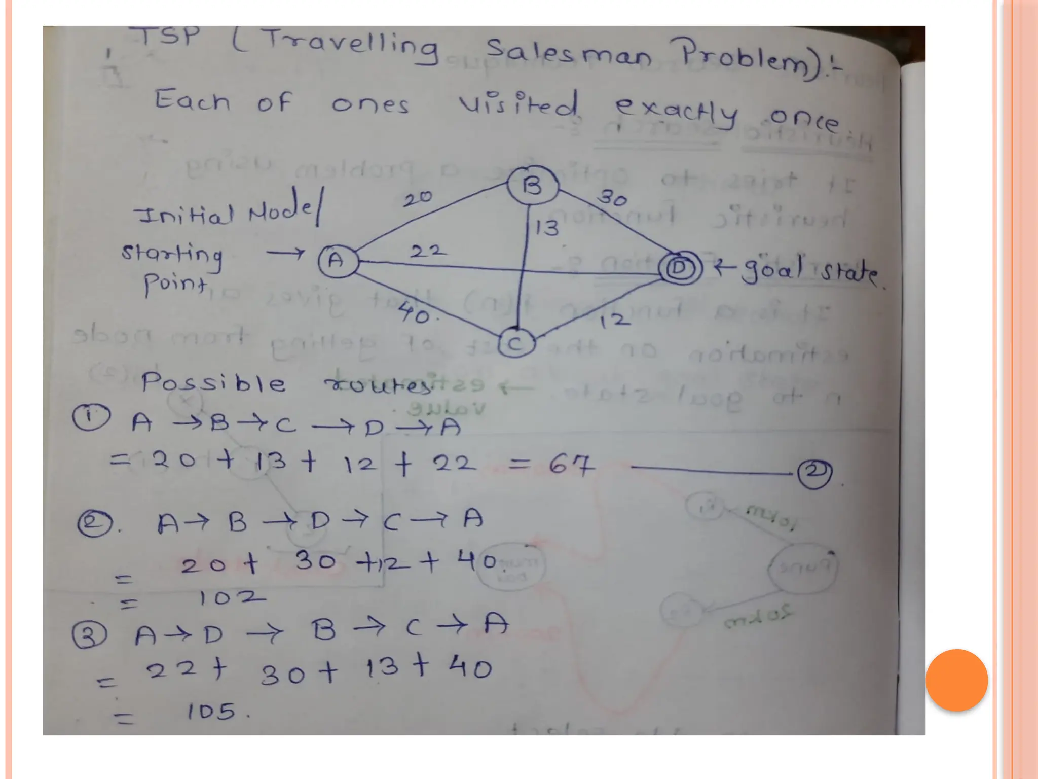Searching in Artificial Intelligence for UG