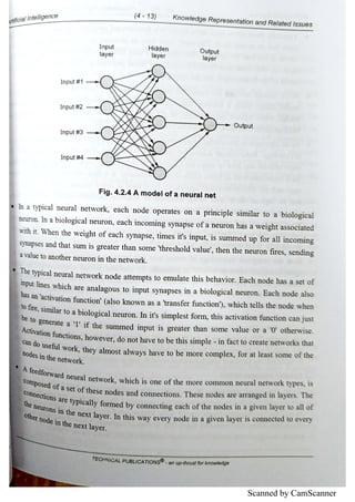 Scanned by CamScanner
 