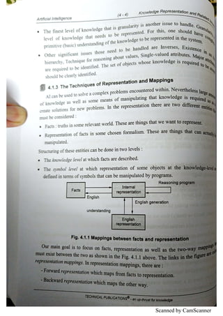 Scanned by CamScanner
 